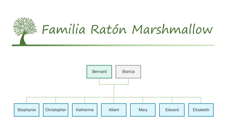 Familia Ratón Marshmallow Sylvanian